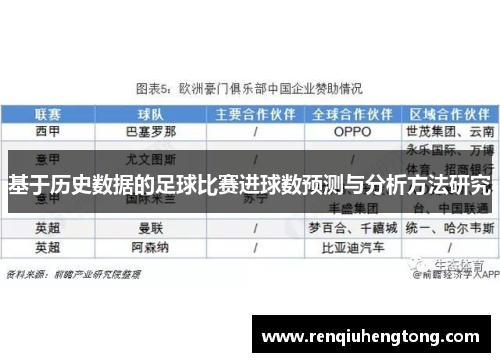 基于历史数据的足球比赛进球数预测与分析方法研究