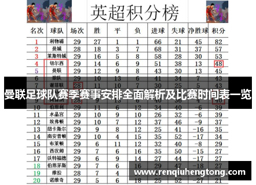 曼联足球队赛季赛事安排全面解析及比赛时间表一览